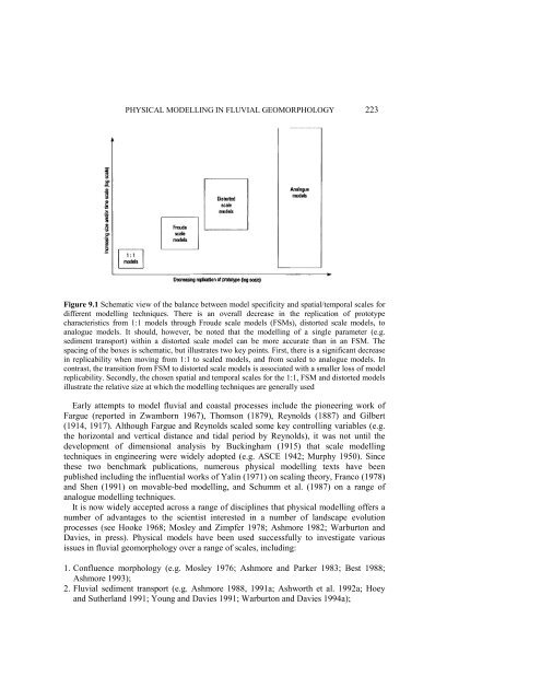 Physical Modelling in Fluvial Geomorphology