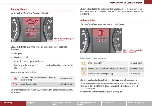 ŠkodaFabia - Media Portal - Škoda Auto