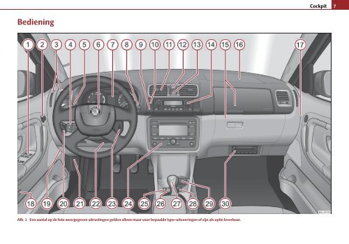 ŠkodaFabia - Media Portal - Škoda Auto