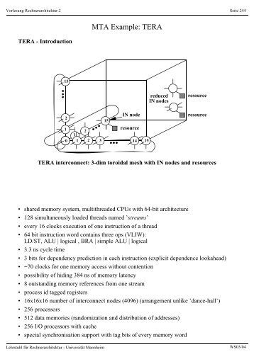 MTA Example: TERA - Computer Architecture Group