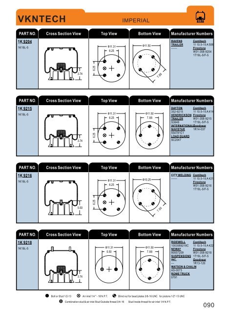VKNTECH air spring Catalogue 2011
