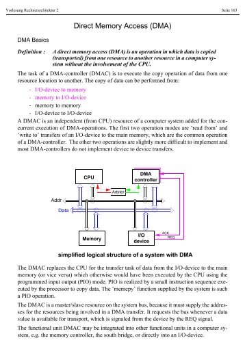 Direct Memory Access (DMA)