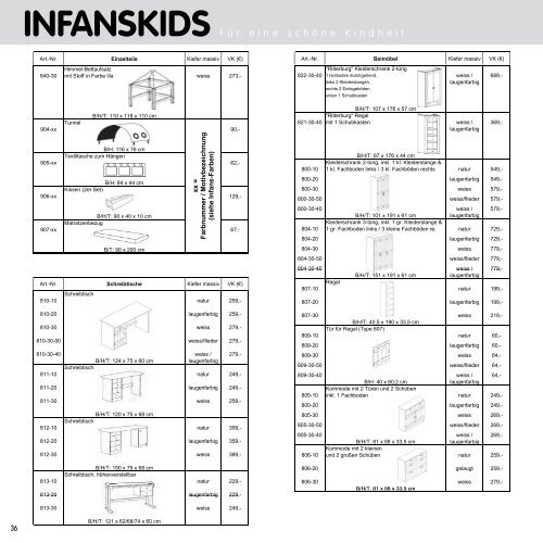 infanskids - Kieferland