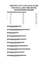 FRESNO CITY COLLEGE RAMS FOOTBALL RECORD BOOK