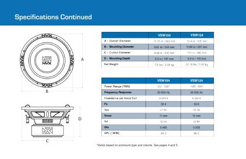 Warranty - Sonic Electronix