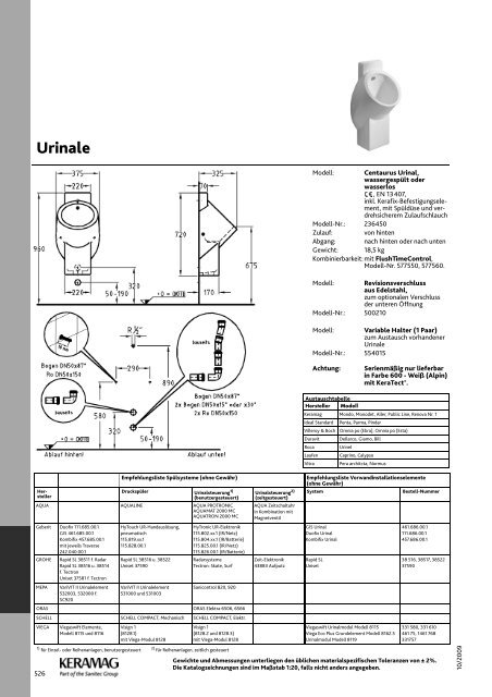 Urinale - High-Tech-Hygiene für alle Anforderungen. - Keramag