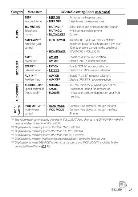 kd-r618 / kd-a615 / kd-r610 instructions - Sonic Electronix