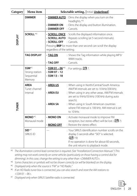 kd-r618 / kd-a615 / kd-r610 instructions - Sonic Electronix