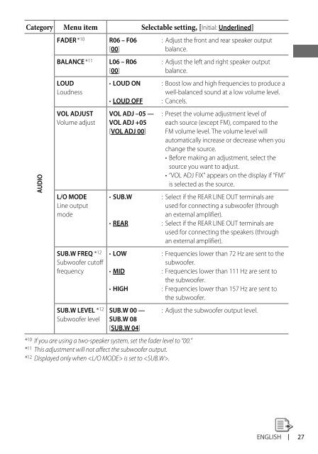 kd-r618 / kd-a615 / kd-r610 instructions - Sonic Electronix