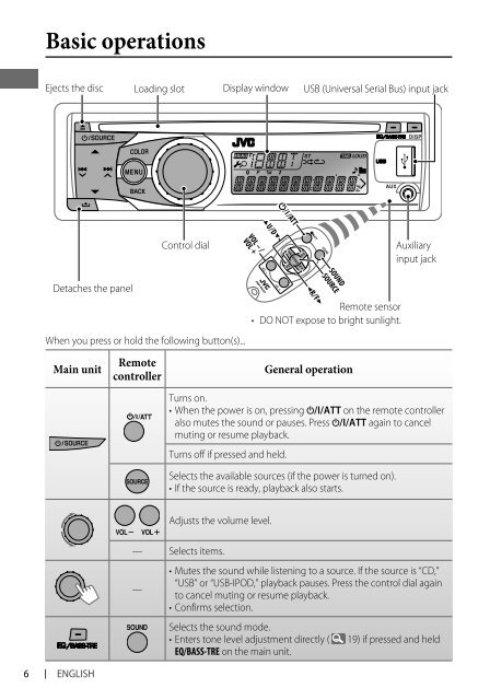 kd-r618 / kd-a615 / kd-r610 instructions - Sonic Electronix