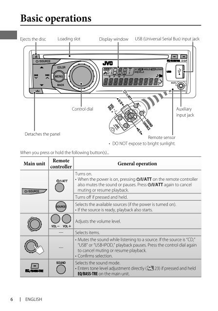 kd-r618 / kd-a615 / kd-r610 instructions - Sonic Electronix