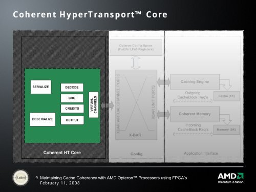 Maintaining Cache Coherence with AMD Opterons using FPGAs