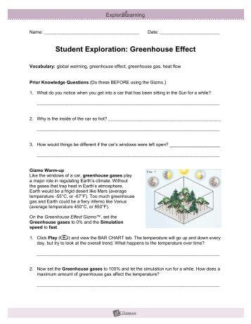 Greenhouse Effect