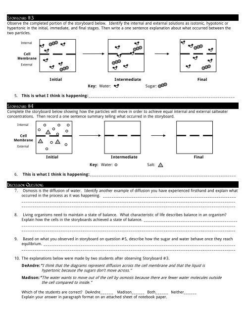 Osmosis Tiered Lesson