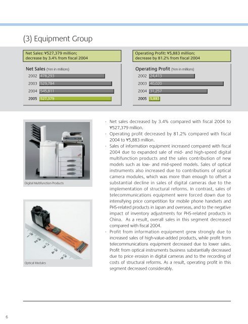 Financial Report for Shareholders - Kyocera