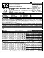 CFFIELDS 1..999 - Take a bet - SA Horseracing