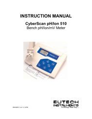 INSTRUCTION MANUAL CyberScan pH/Ion 510 - Welcome to ...