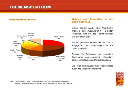 2009-05-07 BBA Kompetenz Wohnen