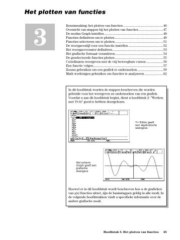 Hoofdstuk 3. Het plotten van functies - SmartData