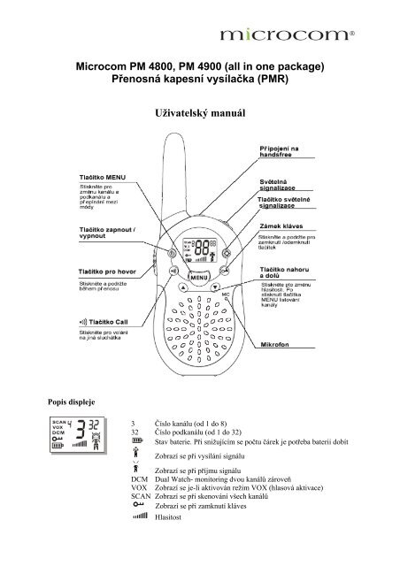 Microcom PM 4800, PM 4900 (all in one package) Přenosná ...