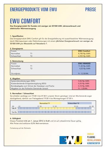 EWU COMFORT - Elektrizitätswerk Uznach AG