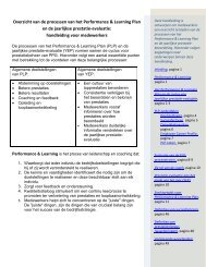 Overzicht van de processen van het Performance & Learning Plan ...