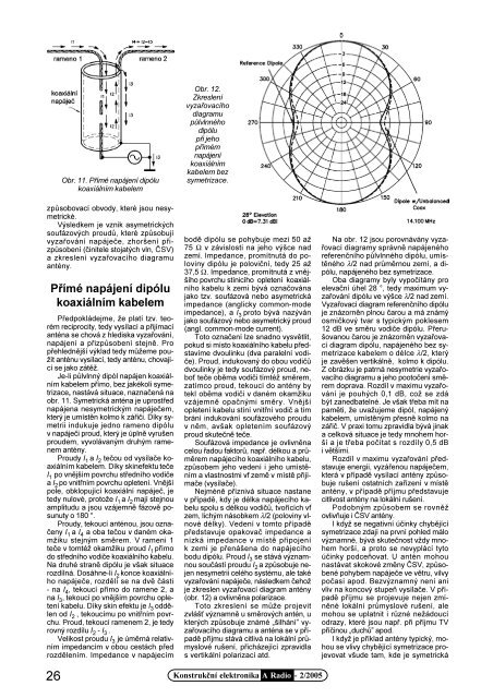 Teorie VF transformátorů, materiály, výpočty (2.15MB formát *pdf)