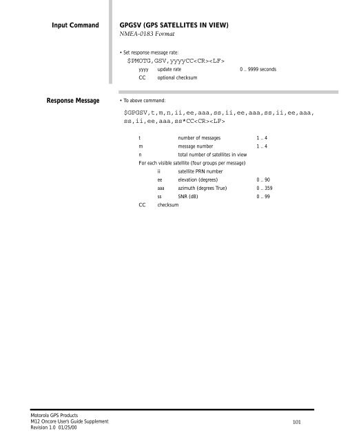 M12 Oncore Users Guide Supplement - deetc - isel