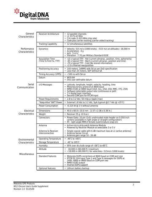 M12 Oncore Users Guide Supplement - deetc - isel