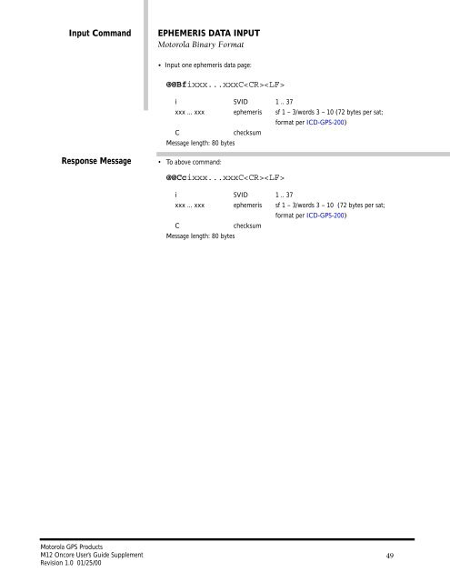 M12 Oncore Users Guide Supplement - deetc - isel