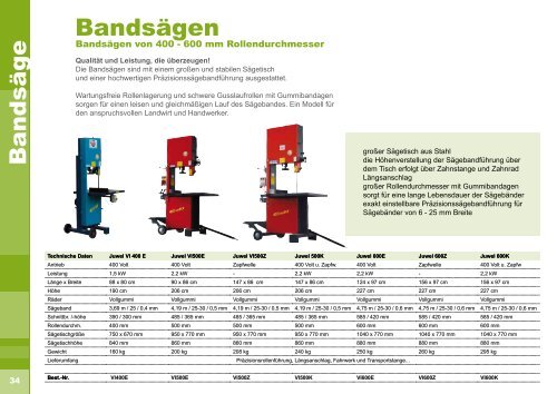 forst-katalog