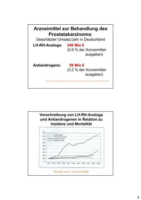 Prostatakarzinom-Therapie: Was können wir uns ... - HAROW