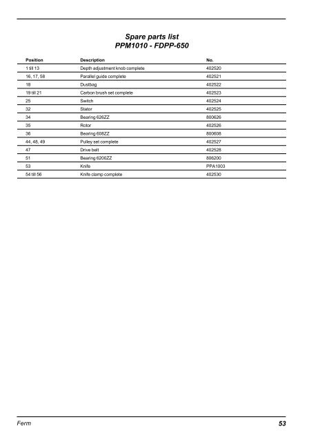 Ma 1209-18.1.pdf - Firma Servotool GmbH