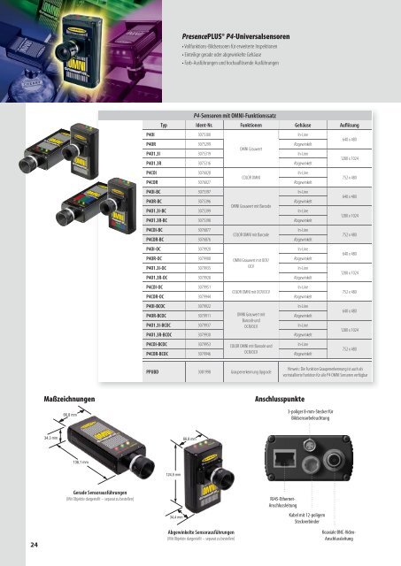 Vision - Industrielle Bildbearbeitung