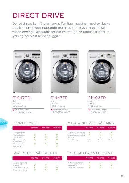Tvätt och tork - LG Electronics
