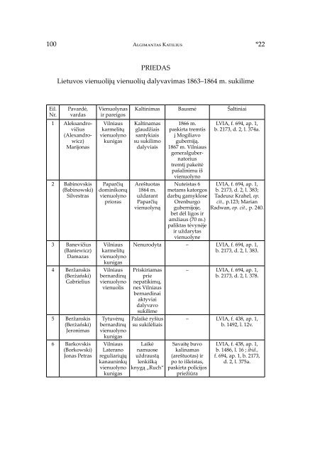 Atsisiųsti straipsnį pdf - Lietuvių katalikų mokslo akademija