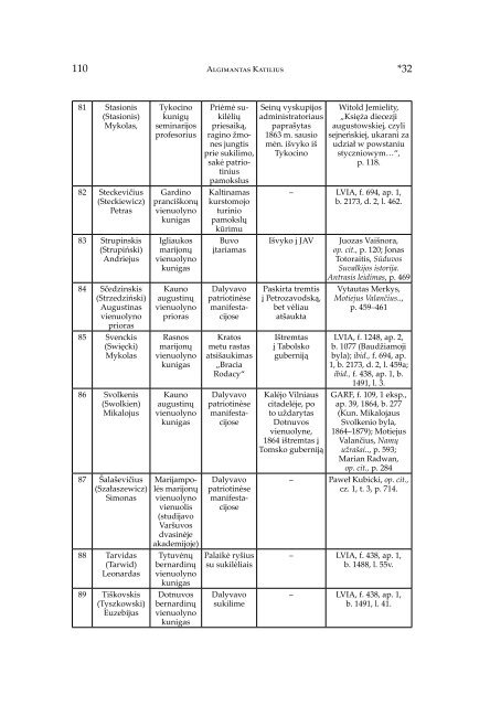 Atsisiųsti straipsnį pdf - Lietuvių katalikų mokslo akademija