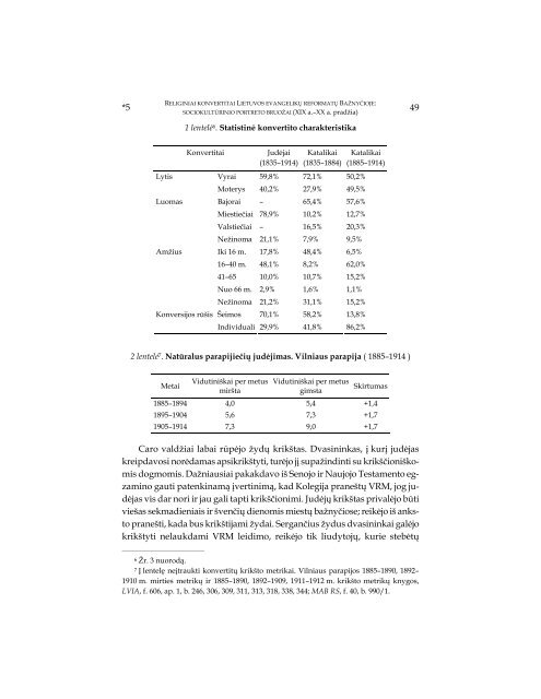 Atsisiųsti visą tomą kaip pdf - Lietuvių katalikų mokslo akademija