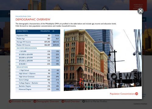 designated market area overview - Cushman & Wakefield's Global ...