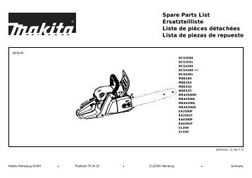 DOLMAR Standard - Makita