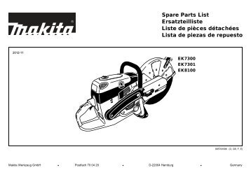 DOLMAR Standard - Makita