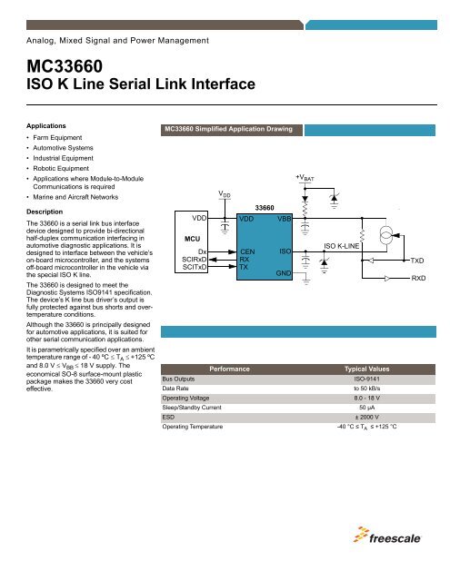 MC33660, ISO K Line Serial Link Interface - Freescale Semiconductor