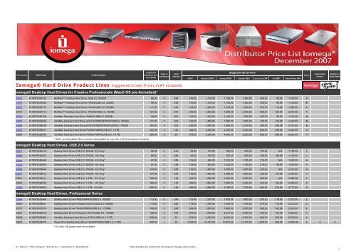 Image of 4019976335159