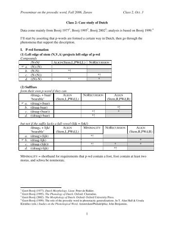 Case study of Dutch - UCLA Department of Linguistics