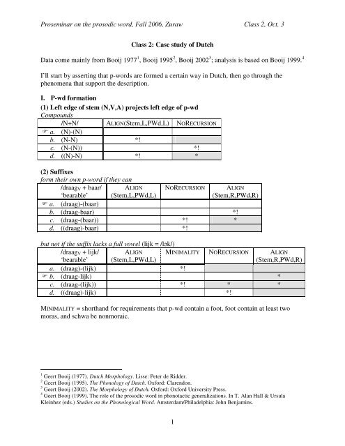 Case study of Dutch - UCLA Department of Linguistics