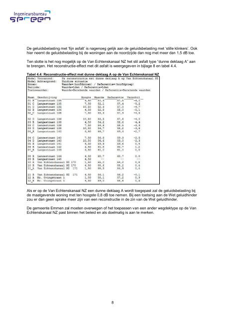 Ruimtelijke onderbouwing t.b.v. herinrichting Van Echtenskanaal ...