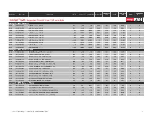 Download the latest price list - Iomega