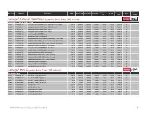 Download the latest price list - Iomega