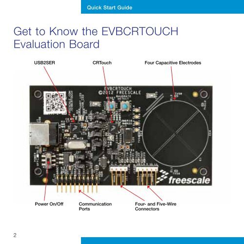 Quick Start Guide - Freescale