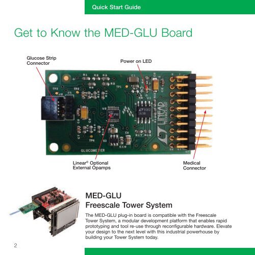 medgluqsg - Freescale Semiconductor